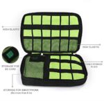 Electronics Organizer Bag Travel Case – Waterproof Cable Storage Pouch for Cords, Chargers, USB, Phone, Mini Tablet – Compact Tech Accessory Organizer for Men & Women - Image 4