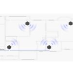 CALANDIS™ 2X Mesh WiFi Router On Whole Home Coverage Replacement System Home UK | Network Cards | Interface/Add-On Cards | Computer Components & Parts - Image 6