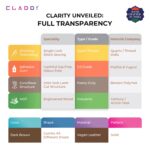 CLADD INTERNATIONAL Vegan Leather Complete All-In-One Multipurpose Personal Desk Organizer | Tissue Holder | Document Holder| Mouse Pad | Tissue Box | Bottle Tray | Brown,Rectangular, Square - Image 6