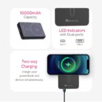 Beetel MagVibe Series WB10 Magsafe 10000mAh Magnetic 15W Wireless Power Bank for Apple iPhone, Samsung, OnePlus, All Smartphones | Qi Enabled Devices | 3M Ring in Box | Premium Finish | Black - Image 4