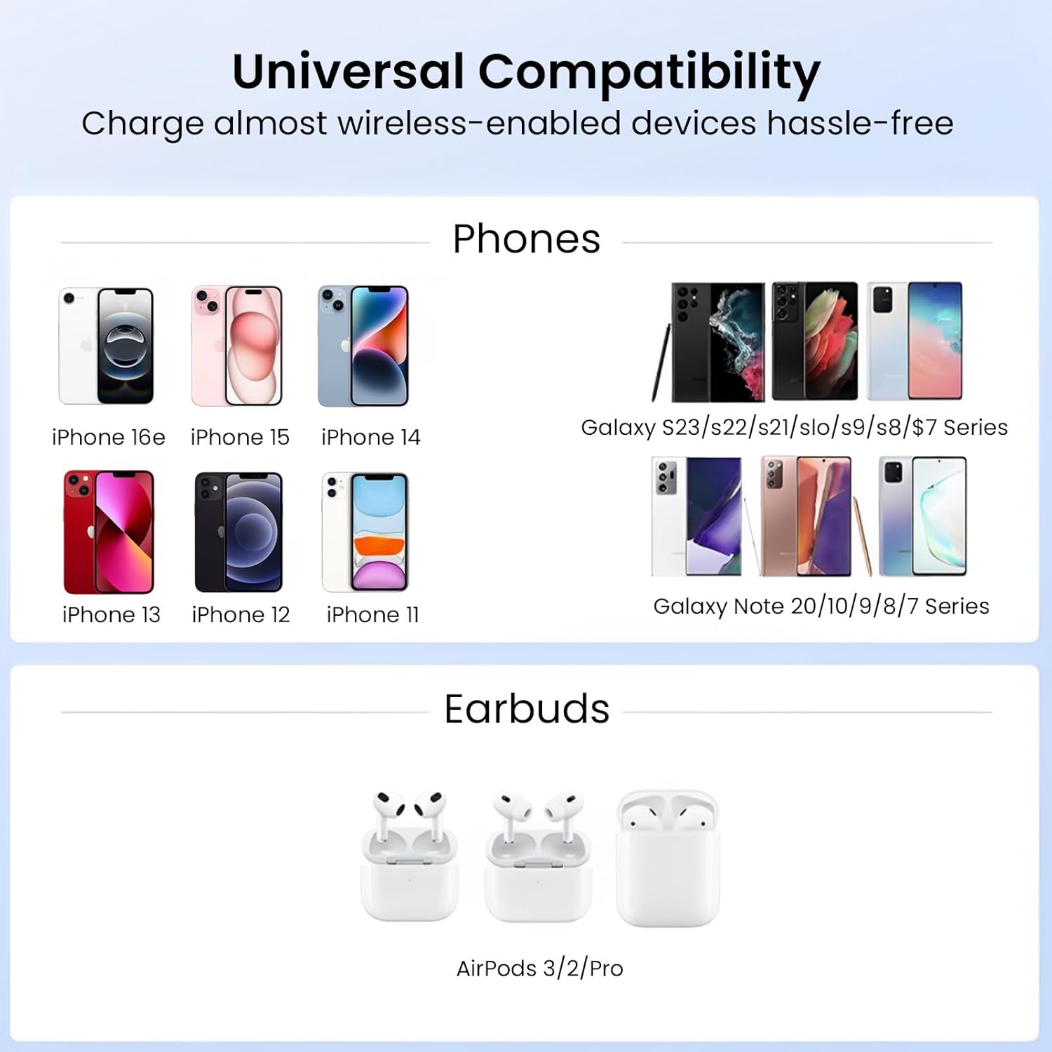 MOOSH Quick Charge Dual Wireless Charging Pad 25W Qi-Certified Charger Pad for Smart Phones Charge While Listening to Music, Streaming Videos, & Video Calls (Black) - Image 5