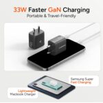 Ambrane 33W Fast Charging Adapter GaN Charger, for iPhone, Samsung, All Android Smartphones, MacBook Air & Other Devices, Type C PD Charger, PPS Technology for Samsung (Charge 33, Black) - Image 3