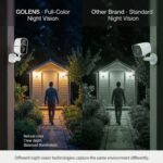 Golens 4G 2K Outdoor CCTV Camera with 5000mAh Rechargeable Battery | Waterproof IP65 Security Camera | 2-Way Audio | Full-Color Night Vision | AI Motion Detection | Siren & Light Alarm - Image 7