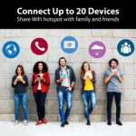 ZEORGIA 5G Portable WiFi Hotspot Data Card| MF5606 Chipset | Dual-Band LTE-FDD/TDD | 2Gbps Speed | 10 Devices | 10000mAh Rechargeable Battery Dongel | USB Type-C | Nano SIM & eSIM Support - Image 4
