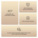 Boat Energyshroom PB330 MagnaCharge 10000 mAh Magnetic Wireless Power Bank w/ 15W Wireless Charging, Metal Stand,Magnacharge Ring for iPhone and Android Phones w/Wireless Charge(Black) - Image 6
