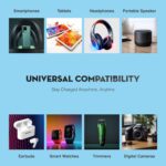 ERD PB 180 Lithium-Polymer, 2 USB Output, 25W Power Bank, 10000mAh Type-C and Micro USB-A Input Ports, Compatible with Smartphones, Smart Watches, Neckbands with Data Cable, Metallic Grey - Image 4