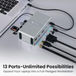 Portronics Mport Vault 13-in-1 USB-C Metal Docking Station, 100W PD Charging, 4K@30Hz HDMI, 1080P VGA, 4× USB 3.0, Gigabit Ethernet, SD/microSD 3.0, USB-C 3.0 & 2.0, 3.5mm Aux, for Windows & macOS - Image 3