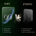 Compatible with Oppo Reno 15 Camera Lens Protector – Silver (1 Pack) | Premium 9H Tempered Glass, Military-Grade Protection, Scratch & Impact Resistant, Perfect Fit - Image 6