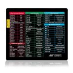 Ant Esports Lapi MousePad 260X210X3mm Anti-fray Stitching, Universal Shortcut Sheet Waterproof Surface & Non-Slip Rubber Base Stitched Edges Mouse Mat for Laptop,Compatible with Laser and Optical Mice - Image 2