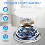 GIANAC 15W Fast Wireless Charger Pad,Wireless Phone Charging Station Compatible with iPhone 17/16/15/14/13/12/11/SE/X/Air-Pods,Fast Charge for Samsung Galaxy S23/S22/S21/S20/Note 20/Buds/Buds (White) - Image 2