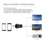 LEKATO HDMI 4K Mirarcast Wi-Fi Wireless Display Dongle/Compatible for TV/Projector Receiver, Windows Support Miracast Airplay (DONGLE-4) - Image 2