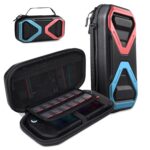 SUPCASE for Nintendo Switch 2 Carrying Case 2025, [12 Game Card Storage] [Military-Grade Protection] Spacious Portable Hard Shell Travel Bag for Nintendo Switch 2 Console & Accessories (Blue/Red) - Image 2