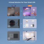 Ledgebit S-MATE 2 Extreme Switch Mate – Ultra Compact Dry Contact Controller for External Switches | Works with MINIR4 & eWeLink-Remote System - Image 5