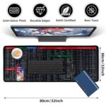 Large Keyboard Shortcuts Mouse Pad – Quick Key Guide Desk Mat for Office Software – Non-Slip Computer Mat for Windows, Excel, Word & More - Image 6