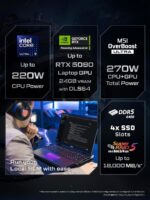 MSI Titan 18 HX AI,Intel Series 2 Core Ultra 9 285HX,46CM UHD+ MiniLED 120Hz Gaming Laptop(64GB/6TB NVMe SSD/Windows 11 Home/GeForce RTX 5090,GDDR6 24GB/Core Black/3.6Kg), A2XWJG-486IN - Image 3