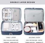 Electronic Organizer Travel Cable Organizer Bag for Hard Drives, Cables, Chargers, Phone, USB & SD Cards – Waterproof Portable Storage Case, Shockproof Tech Accessory Pouch, Dark Blue - Image 3