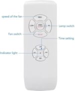 Quick Sense (QS-RF02):Smart Universal Wireless Ceiling Fan and Light Controller Kit Remote Adjust Speed Light Remote Control Switch for 1 Lights and 1 Fan - Image 4