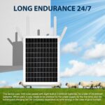 Solar Power 4G LTE Modem Router, Outdoor Wireless Router with SIM Card Slot, WiFi Range 50M, IP66 Waterproof, Long Endurance 24/7, 24000mAh Batteries - Image 4