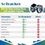 SeTracker GPS-G2 Kids Smart Watch, Safe 2-Way Voice & Video Calling 4G Kids Smartwatch for Kids, Girls & Boys | SOS Alerts, Camera | GPS Tracking | Long Battery Life – Blue - Image 3