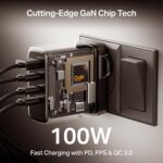 Boat 100W GaN Charger: Fast Charging Adapter with 4 Ports (3 USB-C + 1 USB-A), PD Support, MacBook air M3 0–50% in 26 Minutes, Compatible w/All iPhones, Android Phones, MacBooks, Dell, HP (Ash Grey) - Image 4