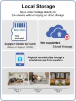IFITech 4MP HD Smart 4G Dual-Lens CCTV Camera – 4G LTE Connectivity | 360° Coverage | Two-Way Audio | Colorful Night Vision | True Plug & Play, Easy Setup | Made in India | IFI-4G1N - Image 7