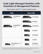 Cudy 24-Port Gigabit Light Managed PoE+ Switch with 2 GbE and 2 Combo Ports, 300W, 24 100/1000Mbps PoE+ Ports, Web Management, 802.3at/af, VLAN Mode, 19-inch Rackmount | GS1028EPS2 - Image 9