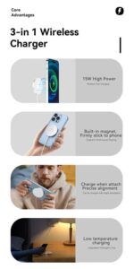 COVERLY Mag-Safe Magnetic Wireless Charger 15W for iPhone 14, 14 Plus, 14 Pro, 14 Pro Max, iPhone 13, 13 Pro Max, 13 Mini, 12, 12 Pro Max,Airpods 2, 3, Pro2, & All Qi-Enabled Devices (White) - Image 5