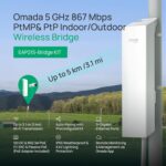 TP-Link Omada Point to Point Wireless Bridge Outdoor - 5GHz, 867Mbps, PtP&PtMP, 5km Range, 3 Gigabit Ports, PoE or DC Powered, IP65 Weatherproof, Preconfigured, Plug&Play(EAP215-Bridge KIT) - Image 3