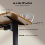 Alloy Steel Eco - Electronic Height Adjustable Desk | 80Kg Weight Capacity | New Touch Controller with 3 Presets | 5-Year Warranty| E1 Grade Low VOC 25mm Table Top (White, 48 * 24 inches) - Image 3