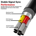 Lapster 1.5 mtr USB 2.0 Type A Male to USB A Male Cable for computer and laptop - Image 4