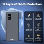 Tempt Newly Launched Booster Pro 10k 22.5W Power Bank | 2USB-A & 1Type-C | QC PD 3.0 | 10000mah with Fast Charging | Digital LED Display & Advanced Safety Protection- Black - Image 6