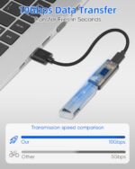 GELRHONR USB A to USB C Adapter with LED Digital Display,10Gbps 3.2 USBC Female to USB A Female Connector,for PC,Laptop,Mobile Phone,Power Bank (140W F to F) - Image 4