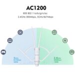 WAVLINK AC1200 Outdoor Long Range Weatherproof WiFi Extender/Wireless Access Point with Passive POE, Dual Band 2.4G+5G, 4x7dBi Omni Directional Antennas, Supports Router/AP/Repeater/Mesh Modes - Image 3