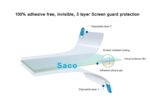 Saco Ultra Clear Glossy HD Screen Guard Scratch Protector for Acer Aspire S7-392 Ultrabook Laptop - Image 5