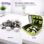 GIZGA Essentials Hard Shell Gadget Organizer Case | Travel Electronics Accessories Bag | Cable Organizer Pouch for HDD, Power Bank, USB Cables, Chargers | Water-Resistant & Shockproof (Black) - Image 4