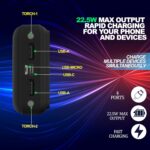 Orban 20000mAh High-Capacity Power Bank with Fast Charging USB & Type-C PD/QC Support for Smartphones, Tablets, Earbuds, and Headphones - Image 4