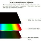 Extended RGB Gaming Mouse Pad, Extra Large Gaming Mouse Mat for Gamer, Waterproof DEST Mat with 10 Lighting Mode, for PC Computer RGB Keyboard - 31.5'' x 11.8" x 4mm (Black) - Image 7