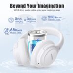 BERIBES Bluetooth Headphones Over-Ear with Hybrid Active Noise Cancelling 65h Playtime Hours Over Ear Headphones with Microphone, Hi-Res Audio, Deep Bass, Quick Charge for Travel (White) - Image 4