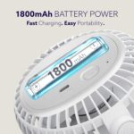 AGARO Regal Portable Clamp Fan, 1800mAh Rechargeable, USB-C Compatible Table Fan, 3 Speeds, Multi-Clip Design, 3400 RPM, Up to 5 Hours Runtime, 5-Inch Mini Fan for Home, Office, Car & Kitchen, White - Image 4
