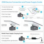 QUIDDITY Starlink Mini Battery Pack 95Wh Portable Power Supply 19V/5Ah Paired with DC 25.2V/3A Power Adapter Battery for Starlink Mini Mounting Kit, Plug-and-Play for SPX - Image 3