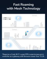 Cudy AC1200 Gigabit Wireless Access Point, Gigabit RJ45, Business WiFi Solution w/Mesh Support, Beamforming, Seamless Roaming, MU-MIMO, PoE or DC Powered, 12V DC Power Adapter included, AP1300 - Image 4