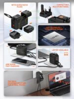 T Teclusive 65W Gan Charger Type C Compatible with iPhone 16 15 Galaxy S25 S24 Ultra MacBook Air Pro Laptop | EU UK US AU World Plug with PD QC USB C Super Fast Charging Travel Adapter - Image 3