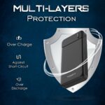 Tempt - Booster 10000mAh Power Bank | Lithium Polymer Battery | Fast Charging | Dual Output USB Port | Multi-Layer Protection for iPhone, Anrdoid & Other Devices | Pocket Size (Black) - Image 5