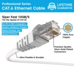 Sounce Cat6 Ethernet Cable 40 Meter – High-Speed 550MHz / 10 Gigabit LAN Network Cable with RJ45 Connectors | Durable Patch Cord for Internet, Modem, Router, Computer & Office Devices (White) - Image 3