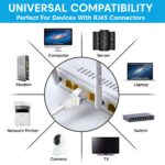 Sounce Cat6 Ethernet Cable 40 Meter – High-Speed 550MHz / 10 Gigabit LAN Network Cable with RJ45 Connectors | Durable Patch Cord for Internet, Modem, Router, Computer & Office Devices (White) - Image 4