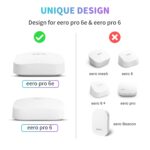 Wall Mount Holder for eero Pro 6e/Pro 6 Mesh Wi-Fi System,Outlet Wall Mount Stand Bracket for eero Pro 6e tri-Band Mesh,Wall Bracket for eero Pro 6 Extender Router Wire Organizer (1) - Image 3