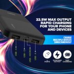 ORBAN 10,000mAh 22.5W Fast Charging Power Bank | Type-C PD & USB QC 3.0 | Dual Output | Slim & Portable | Smart Protection Technology - Image 5