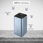ERD PB 190 Cylindrical Cell, 25W Power Bank, 20000mAh, USB-C1/C2 Input/Output, USB-A1/A2 Output, Compatible with Smartphones, Smart Watches, Neckbands with Data Cable, High Gloss PC, Metallic Grey - Image 5