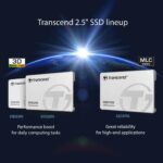 Transcend 250GB 225S 2.5" SATA Internal SSD | SATA III 6Gb/s | 3D NAND Flash | up to 500/330 MB/s | DDR3 DRAM | 3 Yrs Warranty | Fastest Solid State Drive | TS250GSSD225S - Image 7