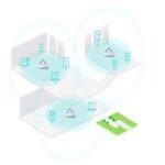 CALANDIS™ Mesh WiFi Router On Whole Home Coverage Replacement System for Home Outdoor | Network Cards | Interface/Add-On Cards | Computer Components & Parts - Image 4